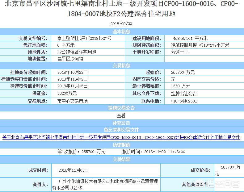雷军增持小米股超1亿,雷军到底手里有小米多少股份？
