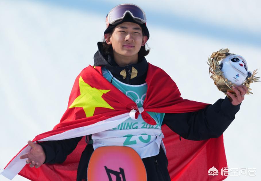 苏翊鸣世界杯夺冠,苏翊鸣和谷爱凌接连夺冠,是否可以认为是祖国强大的一个缩影呢? 苏翊鸣世界杯夺冠,苏翊鸣和谷爱凌接连夺冠,是否可以认为是祖国强大的一个缩影呢?