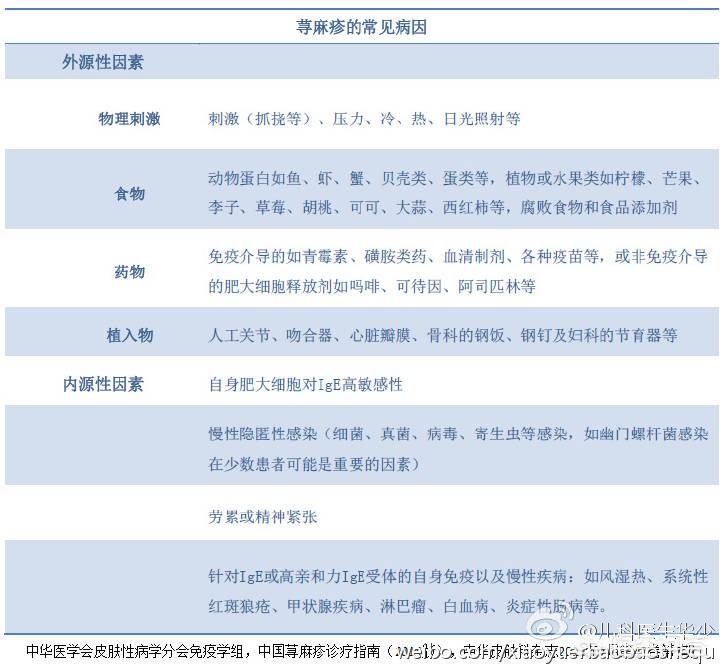 亲10月龄娃脚后嘴肿,宝宝脚肿了怎么回事？