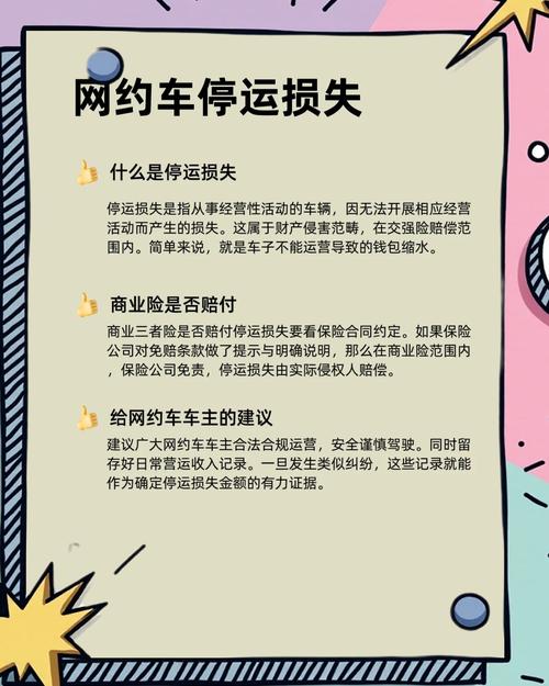 多城停网约车一口价,2021年网约车停运费赔偿标准?