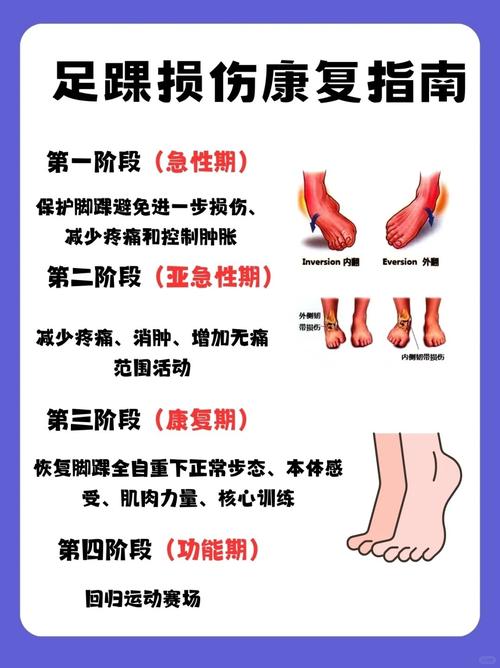 亲10月龄娃脚后嘴肿,脚关节肿是什么原因引起的?