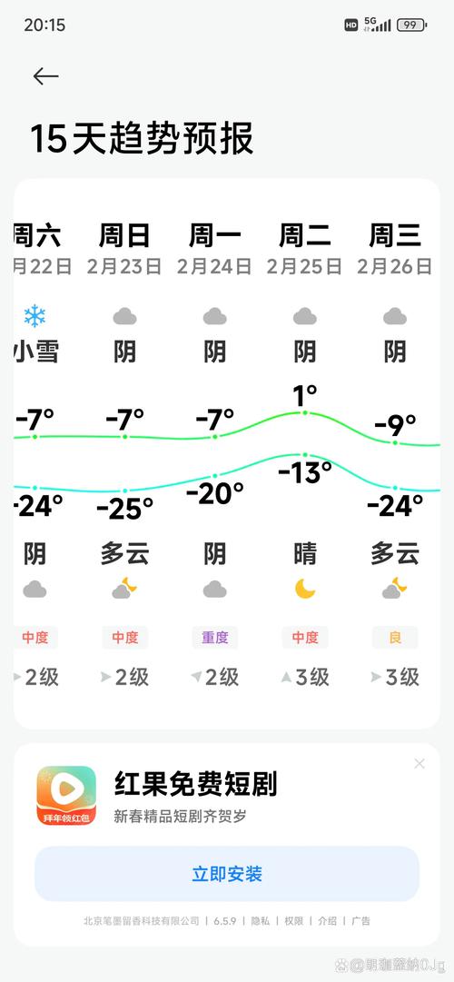 吉林将放5天雪假,吉林每年什么时候下雪?