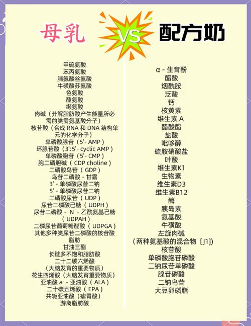 奶精做假奶粉销全国,奶精粉和奶粉有什么区别?