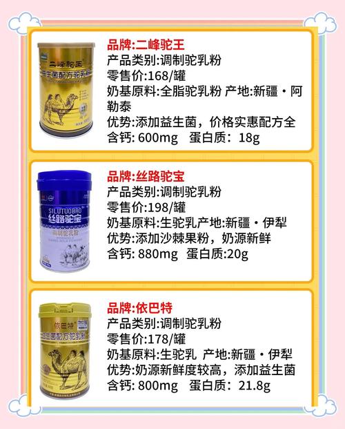 奶精做假奶粉销全国,奶精是从奶粉里面提炼的吗?