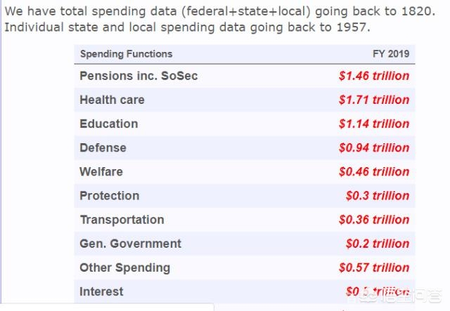 美欠联合国15亿会费,美国拖欠联合国会费怎么办