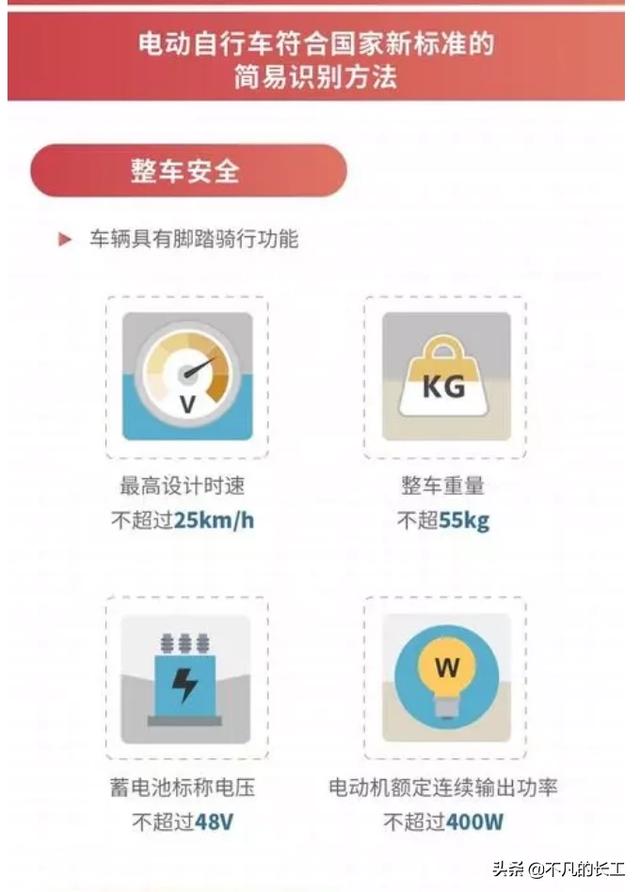 5问新国标电动自行车,电动自行车符合标准有哪些？