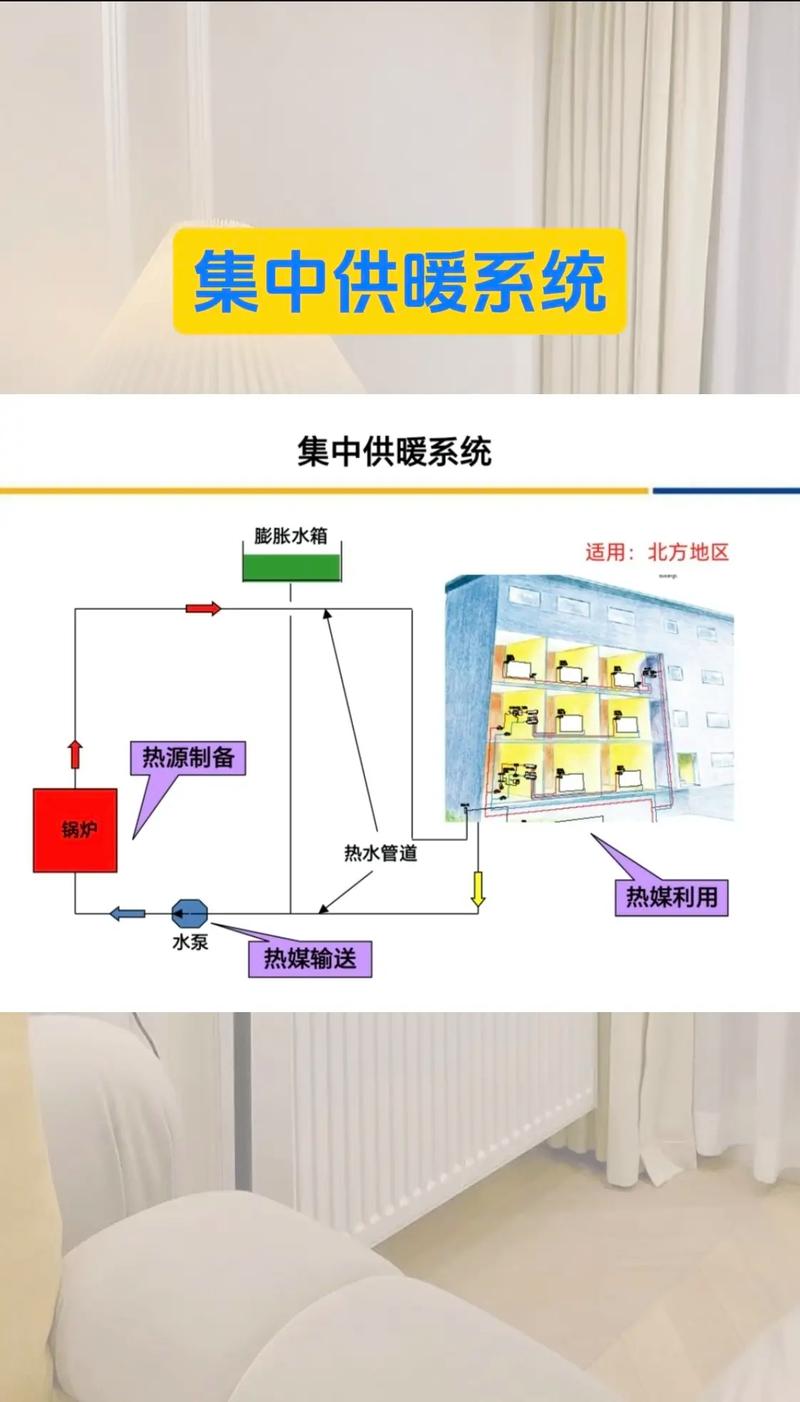 杭州集中供暖要来了,杭州冬天有暖气吗?