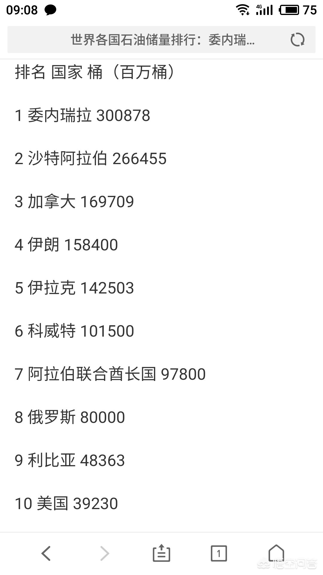 普京马杜罗通话会谈,普京见马拉多纳