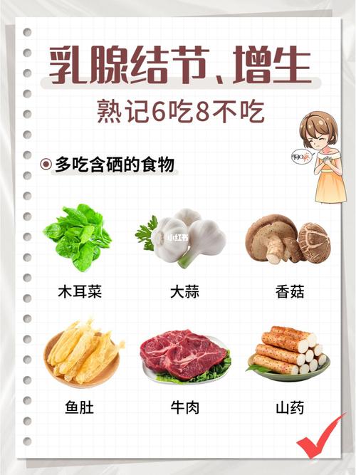 有结节需忌口的食物,有结节需忌口的食物有哪些