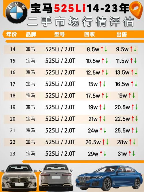 用宝马标判赔1000万,宝马标志被盗大概价值多少