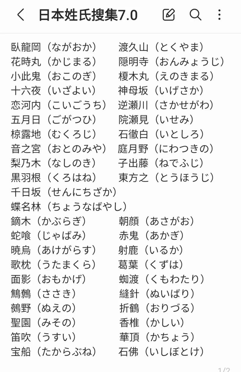 日本年度汉字为熊,日本自创汉字有哪些?