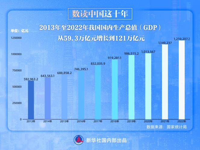 看好中国经济成共识,看好中国经济2021