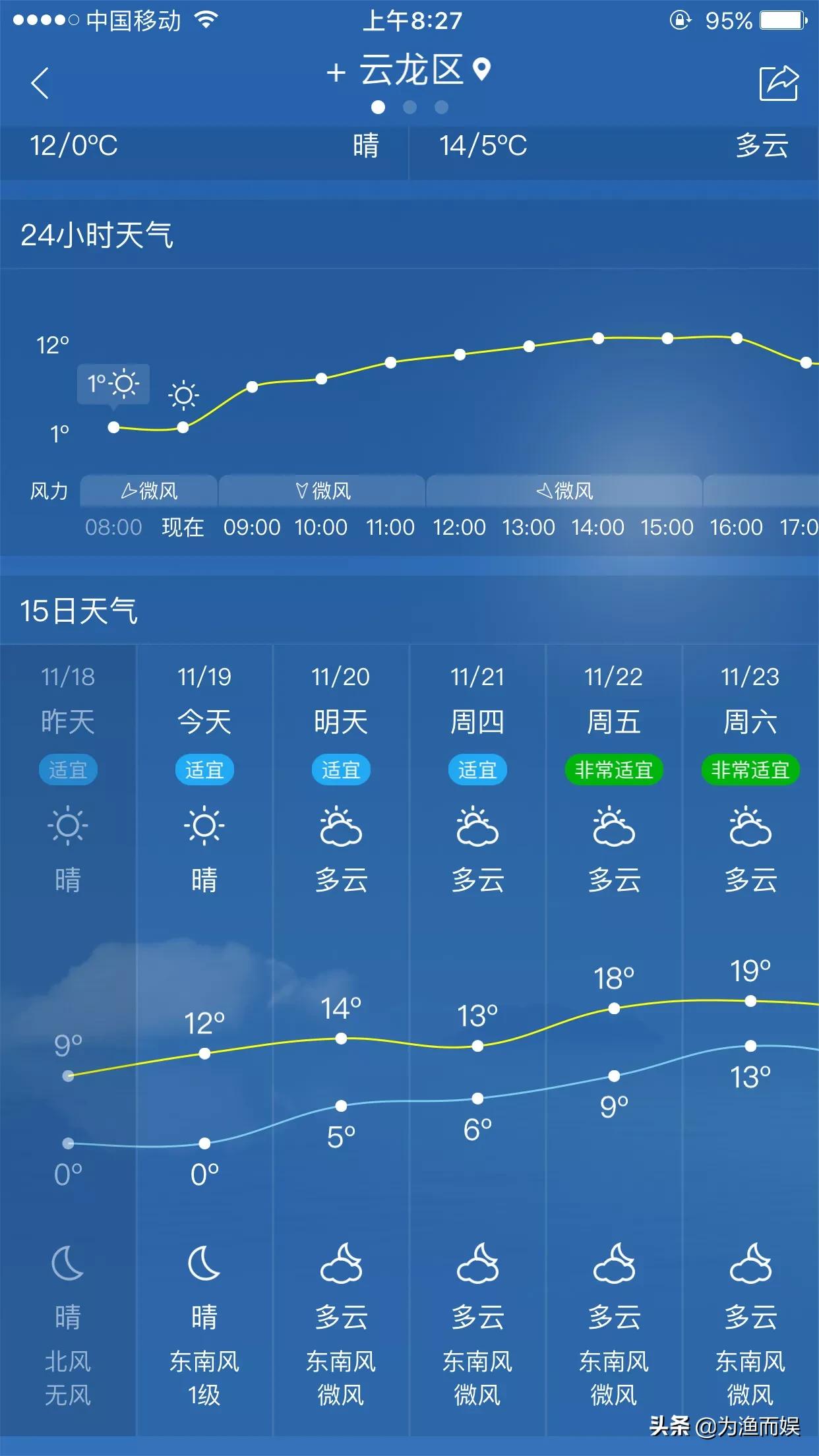 南方降温6到8摄氏度,南方降温原因？