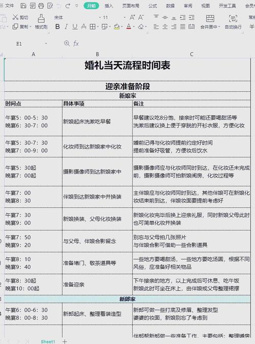 新人用1千办极简婚礼,一个简单的婚礼要多少钱
