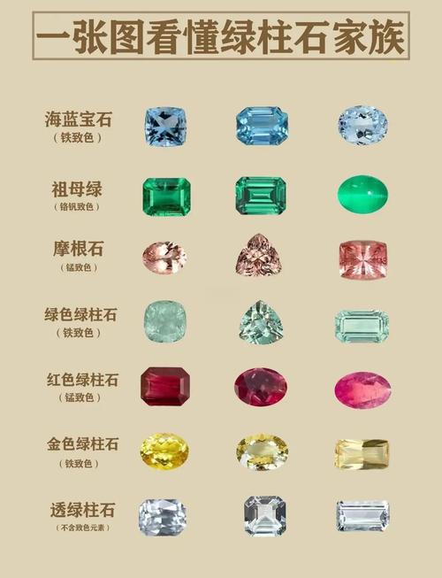 地球矿物家族新成员,地球七大矿产资源?