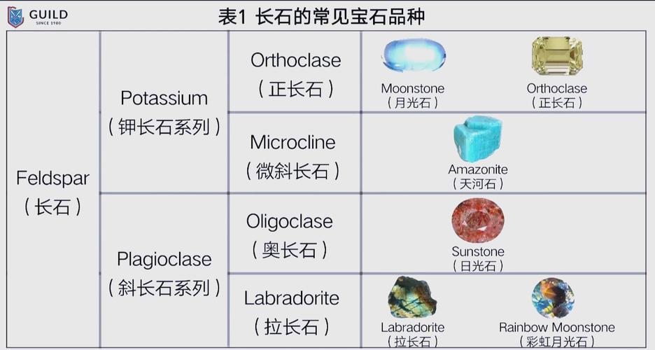 地球矿物家族新成员,人类利用的矿物原料主要来自什么圈?