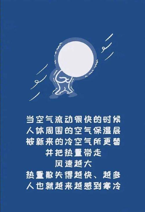 北京市大风蓝色预警,北京蓝色大风预警时间?