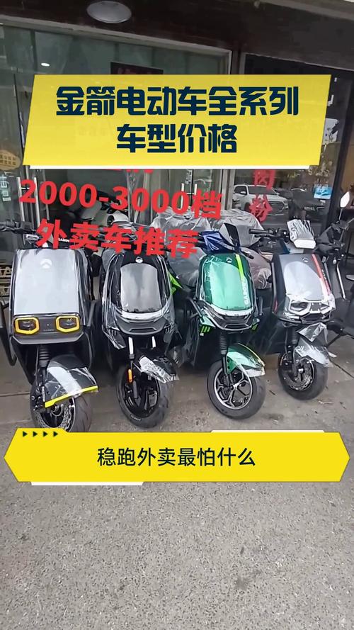 电动车1辆涨价600元,金箭金刚600电动车售价多少?
