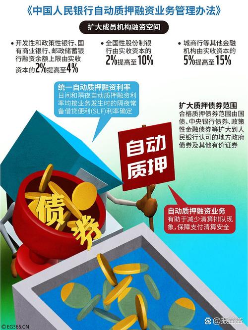 零负债人群引发热议,零负债人群引发热议问题