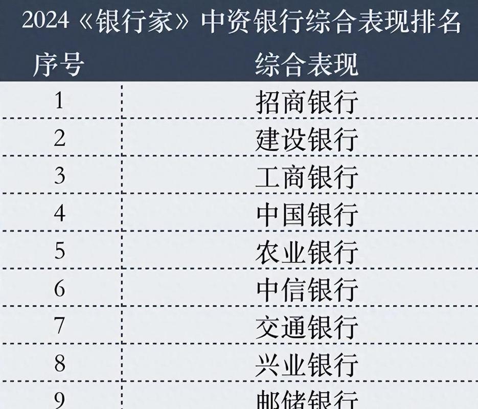 三家银行共被罚上亿,三家银行共被罚上亿元