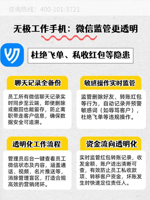监视员工微信只需300,公司有权利查看员工微信聊天记录并拍照吗?
