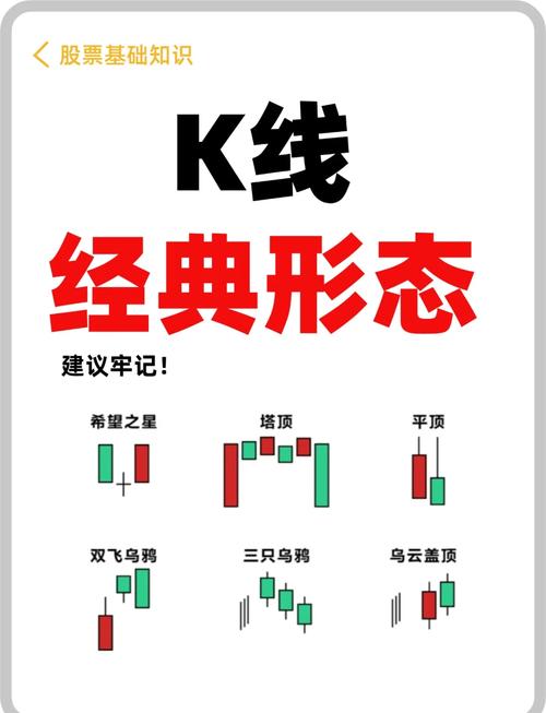美国K型经济重现,k型分化什么意思?