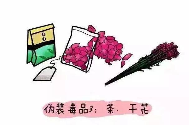 茶关联毒品是污蔑,茶的关联产品