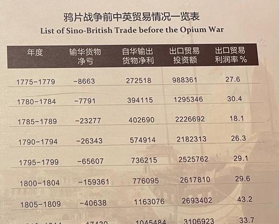 白银暴跌刷46年纪录,白银下跌是什么原因引起的?