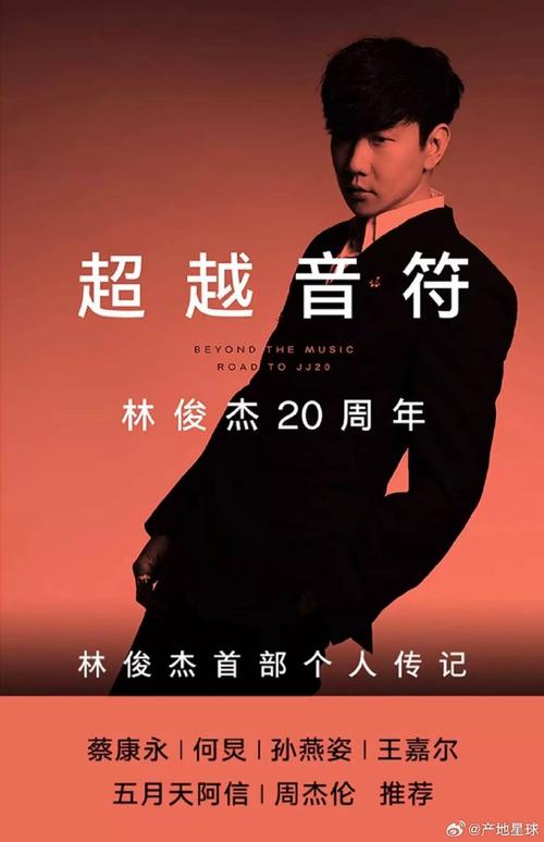 杰伦阿信祝福林俊杰,杰伦阿信祝福林俊杰的歌