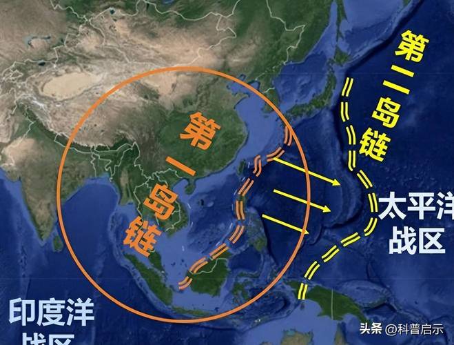 围岛链条越勒越紧,岛弧链是什么意思?