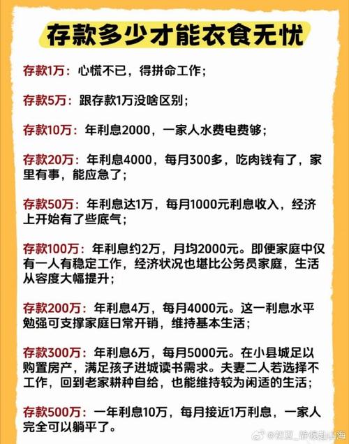 钱包余额可计付利息,钱包余额可计付利息吗