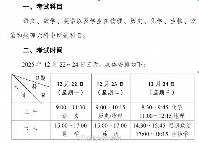 625亿国补提前下达,成都初中的“一诊”很重要吗?