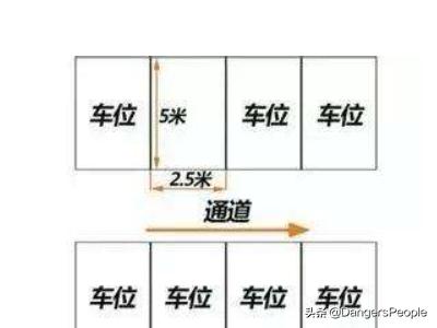 开放机关大院停车场,开放机关大院停车场怎么进