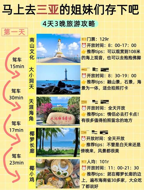 三亚入境游客增5倍,去海南回来需要隔离吗?