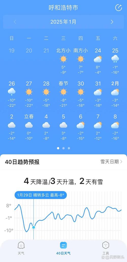 内蒙古现-44.6℃天气,现在内蒙古天气如何?