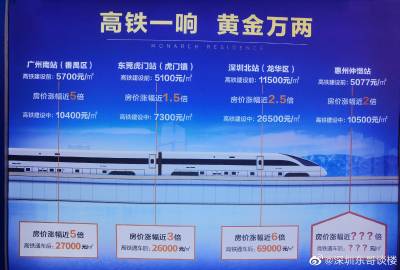 带400万黄金坐高铁,黄金万两相当于多少人民币?