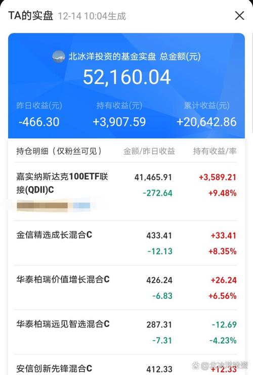 昨天赚5万今天亏4万,4比5少百分之几5比4多百分之几怎么算?