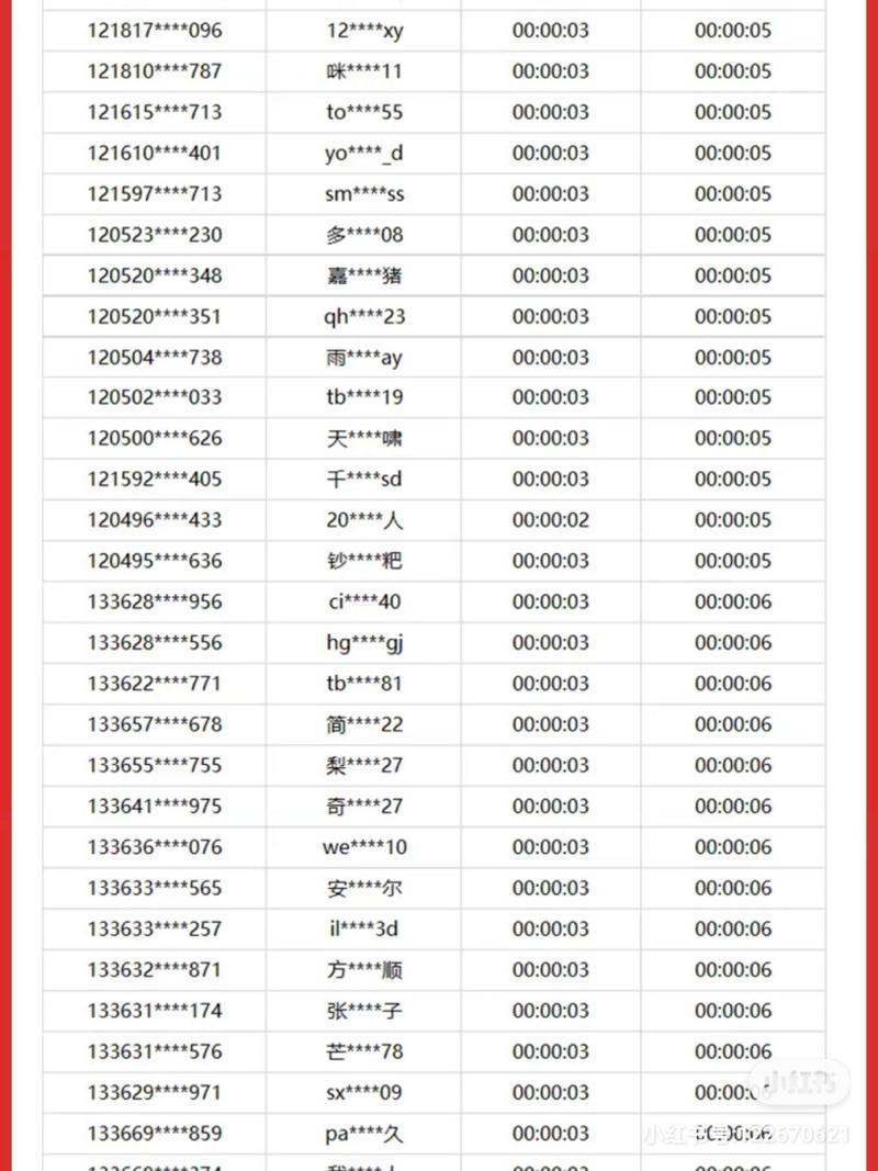 首个0员工公司诞生,0号员工什么意思?